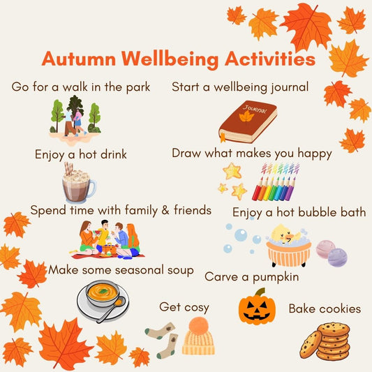 Classroom Square Poster, Autumn Wellbeing Resources Digital Download