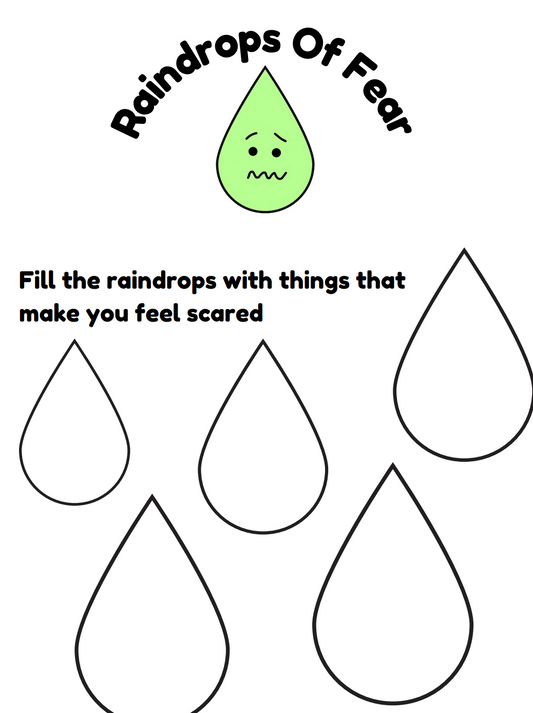 Raindrops of Fear Resource Wellbeing Resource