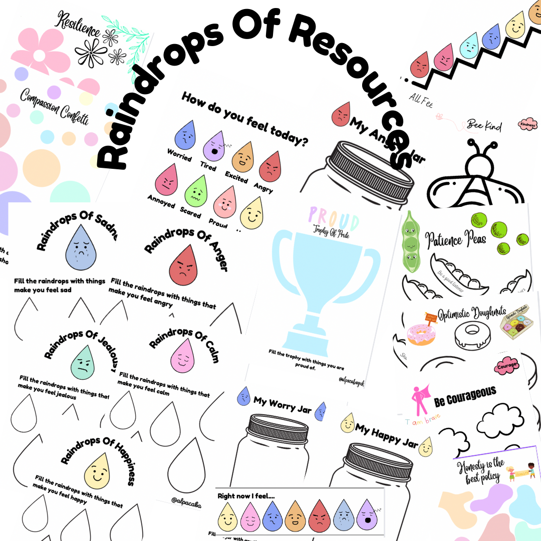 Raindrops Of Resources