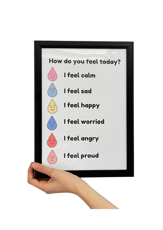How Do You Feel Today A4 Print